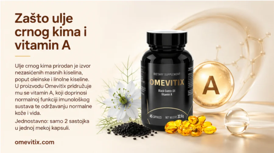 Omevitix — jednoduchý každodenní návyk v kapslích