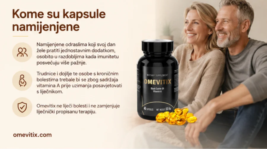 Omevitix — měkká kapsle zapíjená sklenicí vody