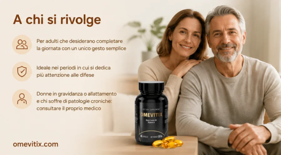 Omevitix — měkká kapsle zapíjená sklenicí vody