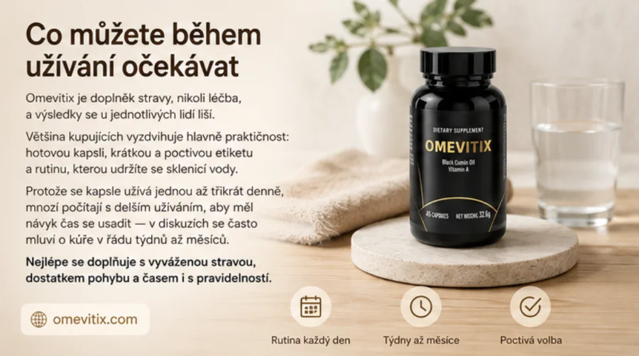Omevitix — měkká kapsle zapíjená sklenicí vody